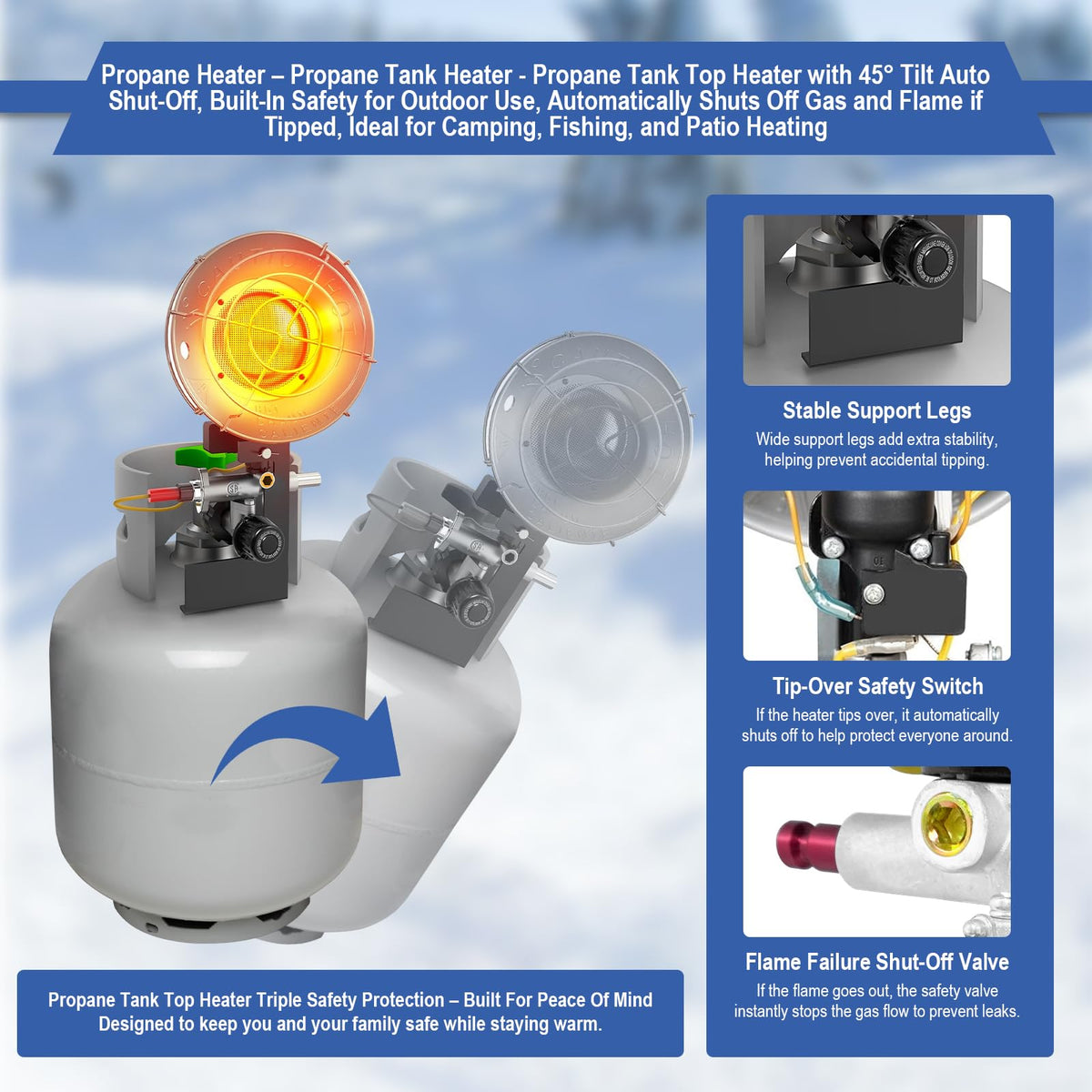 Propane Heater, 15000 BTU Propane Heater Outdoor, Propane Tank Top Heater with Tip-Over Protection, 3 Heat Settings