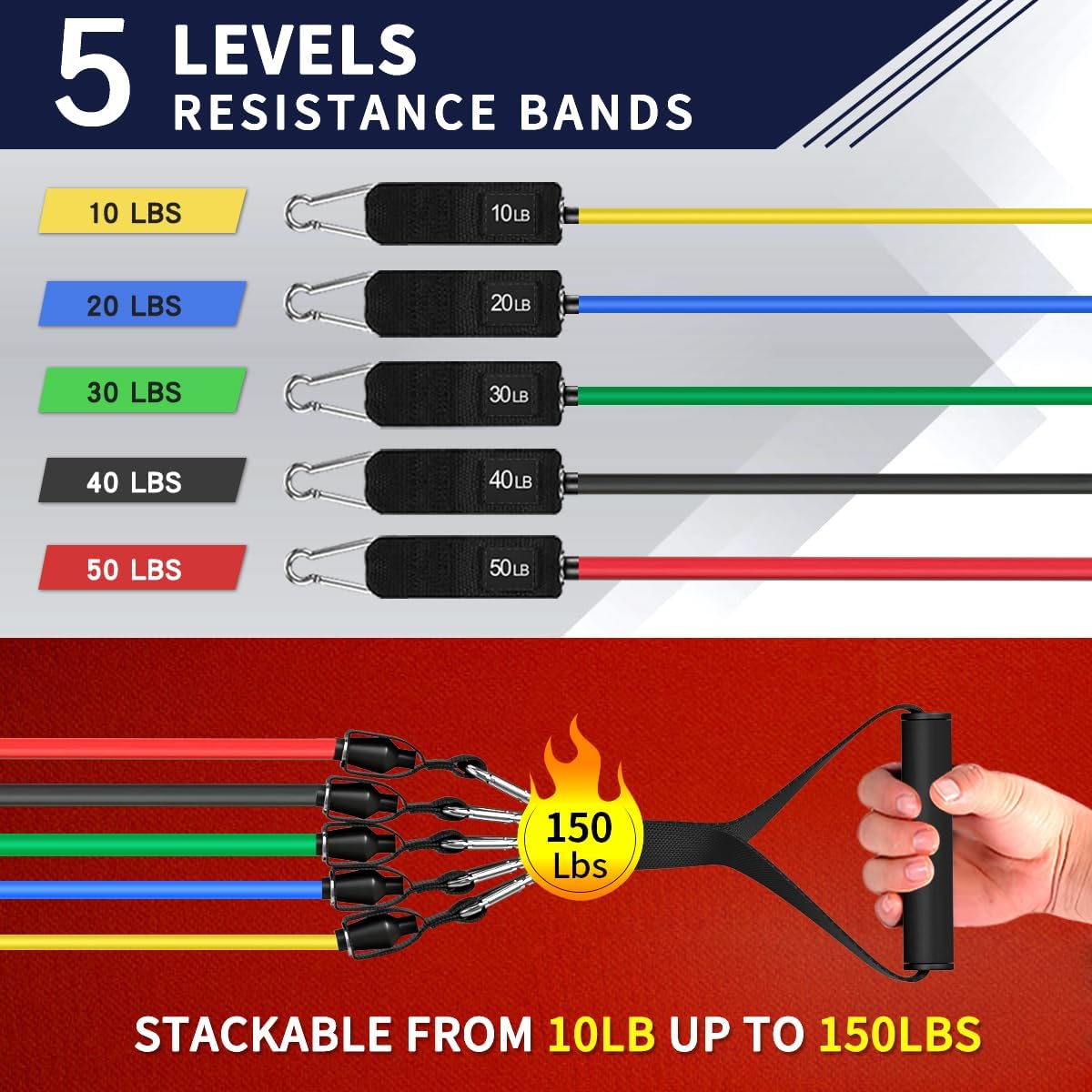 Resistance Bands, Exercise Bands, Workout Bands with Handles, Door Anchor and Ankle Straps, 5 Resistance Levels