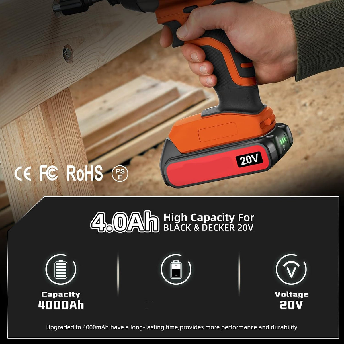 2Pack 4.0Ah Replacement for Black and Decker 20V Lithium Battery