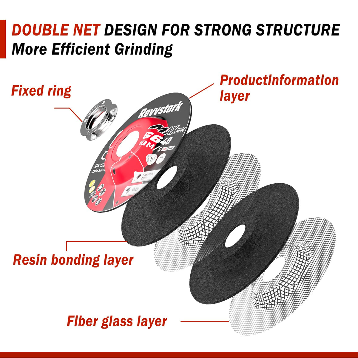 Revvstark 10 Pack 9 Inch Grinding Wheels for General Purpose Metal