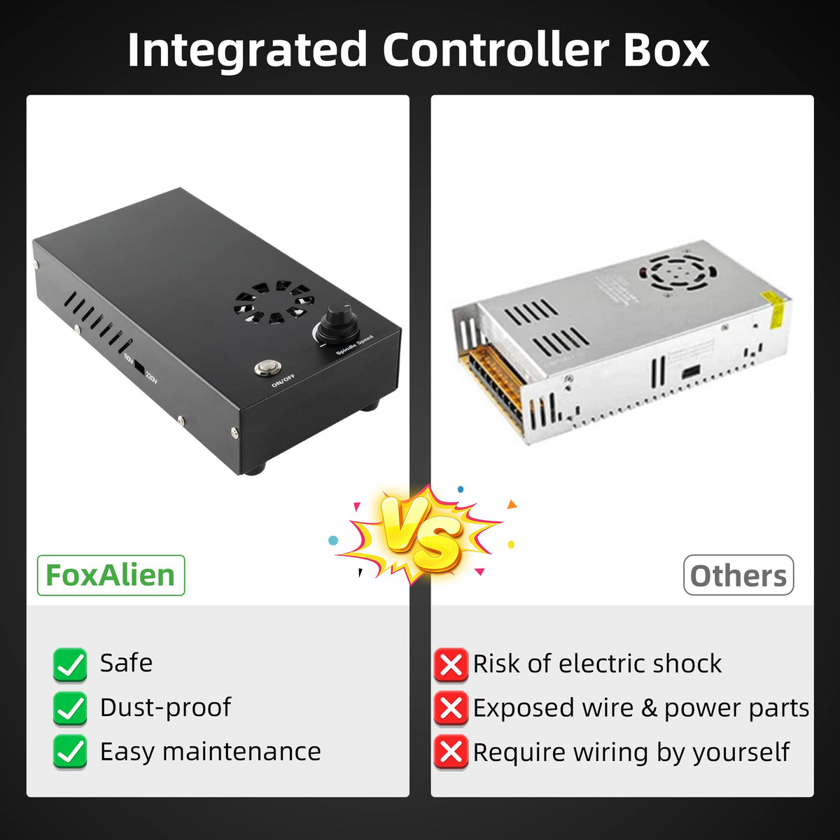 FoxAlien CNC Upgrade Kit 300W DC Spindle Milling Motor