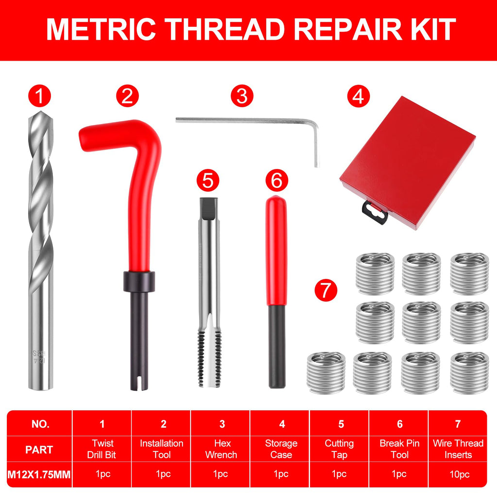 KUNGJUER Helicoil Metric Thread Repair Insert Kit, M12x1.75mm Rethreading
