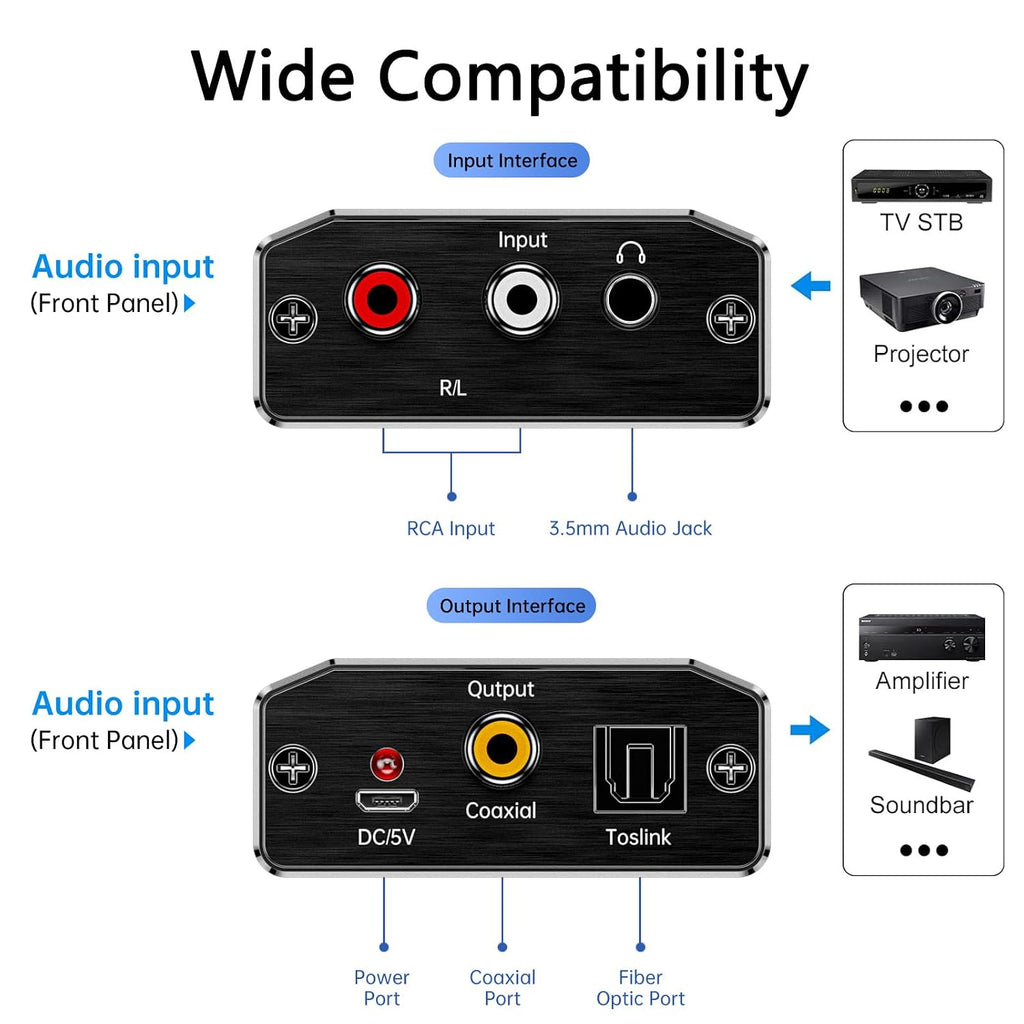Analog to Digital Audio Converter, RCA to Optical Converter RCA/3.5mm to Toslink and Coaxial Adapter for PS5 PS4 HDTV