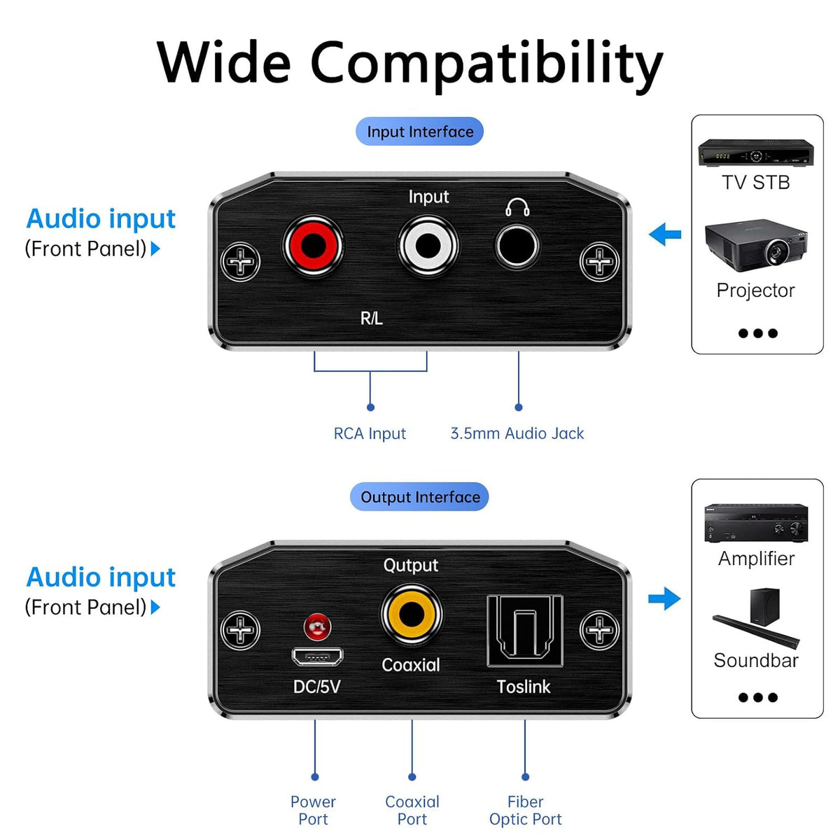 Analog to Digital Audio Converter, RCA to Optical Converter RCA/3.5mm to Toslink and Coaxial Adapter for PS5 PS4 HDTV