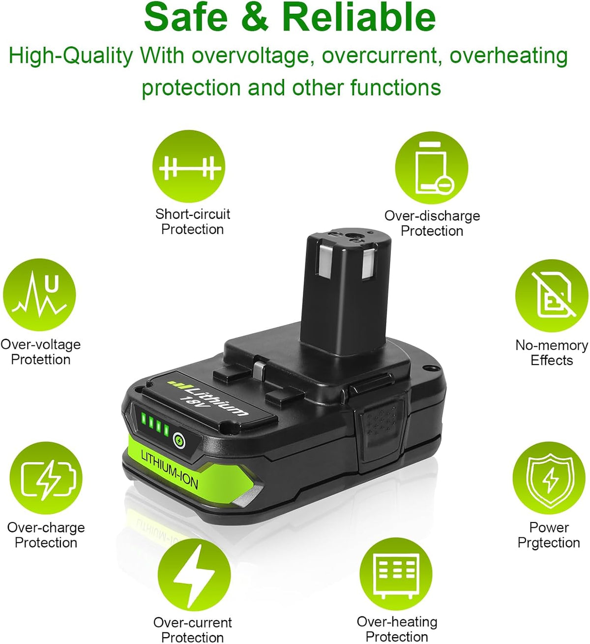 2Pcs 3.0Ah 18V Batteries &Charger Compatible with Ryobi ONE+ Cordless Tools
