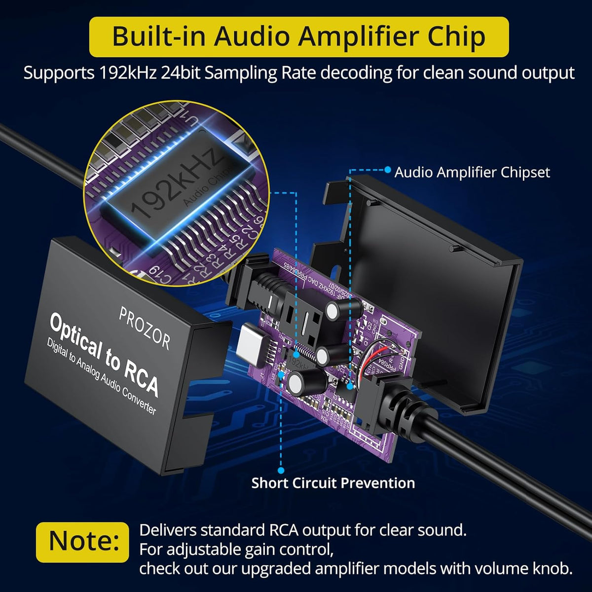 192KHz Digital to Analog Audio Converter 7ft/2.1m Cable Optical to RCA Adapter Built-in Audio Amplifier Chip DAC