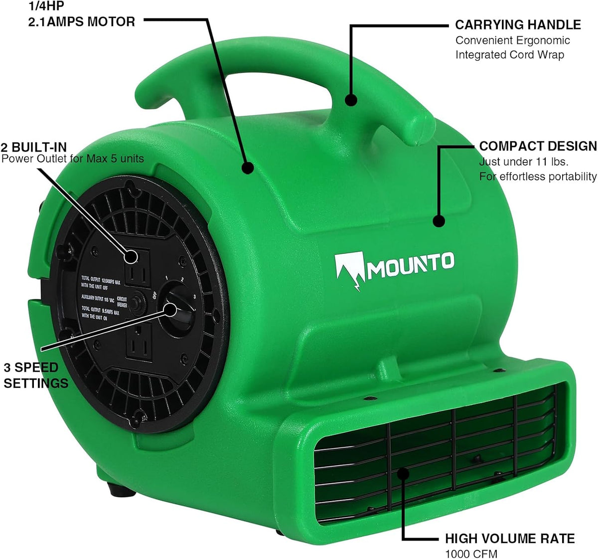 1/4hp 1000CFM 2 Speed Air Mover Carpet Dryer Floor Fan Cooling Fan (Green)