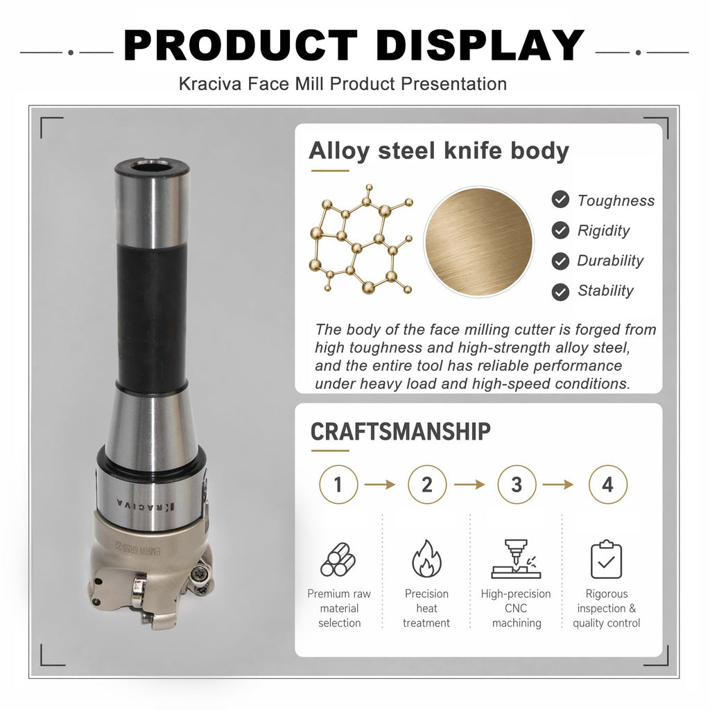 Kraciva R8 Shank 50mm EMR Round Dowel Face Mill Set