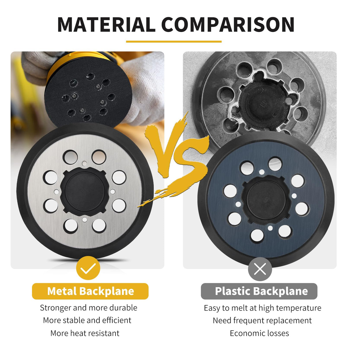 Gnellkoor Orbital Sander Metal Pad Replacement for Dewalt, 2 Pack