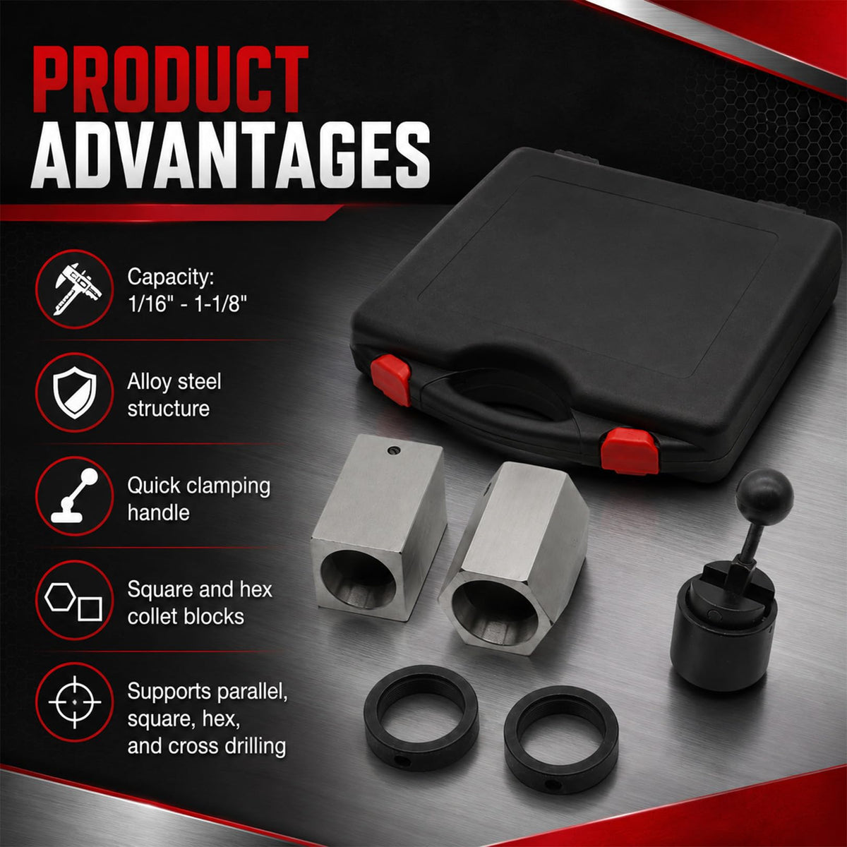 Nakkaa 5C Collet Block Square Hex Closer Compatible with Milling Machine