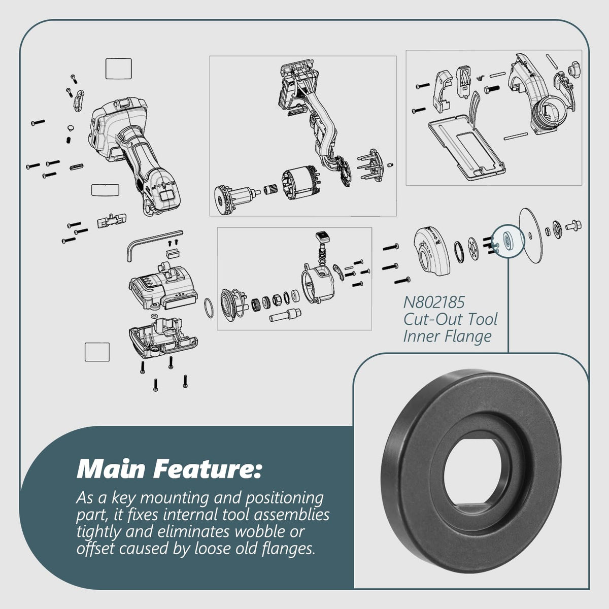 MaxLLTo N802185 Cut-Out Tool Inner Flange Replacement for DeWalt Power Tool Mounting Flange Backing Flange Compatible with DCS438 DCS438B DCS438N