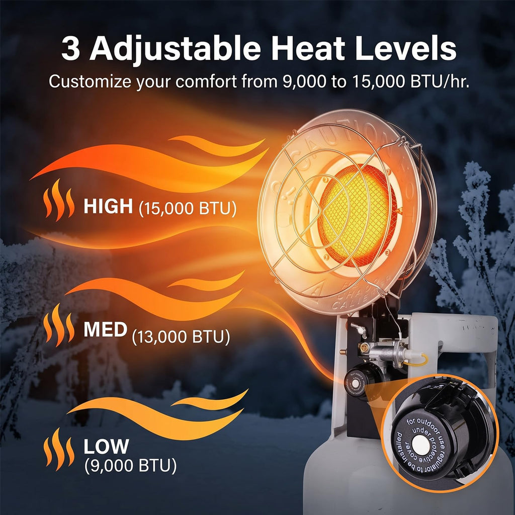 Portable Propane Heater Outdoor (Fuel not Included)