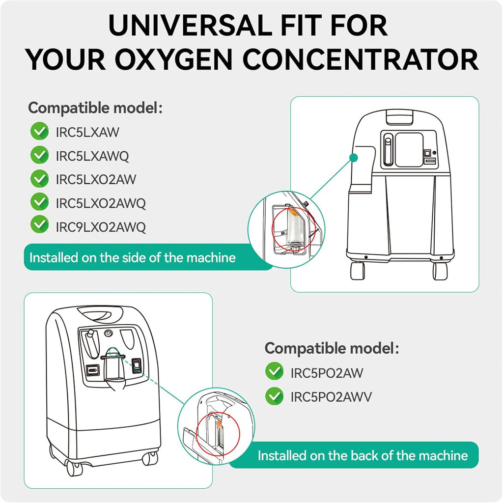 Oxygen Concentrator Intake Filter Replacement, Transparent