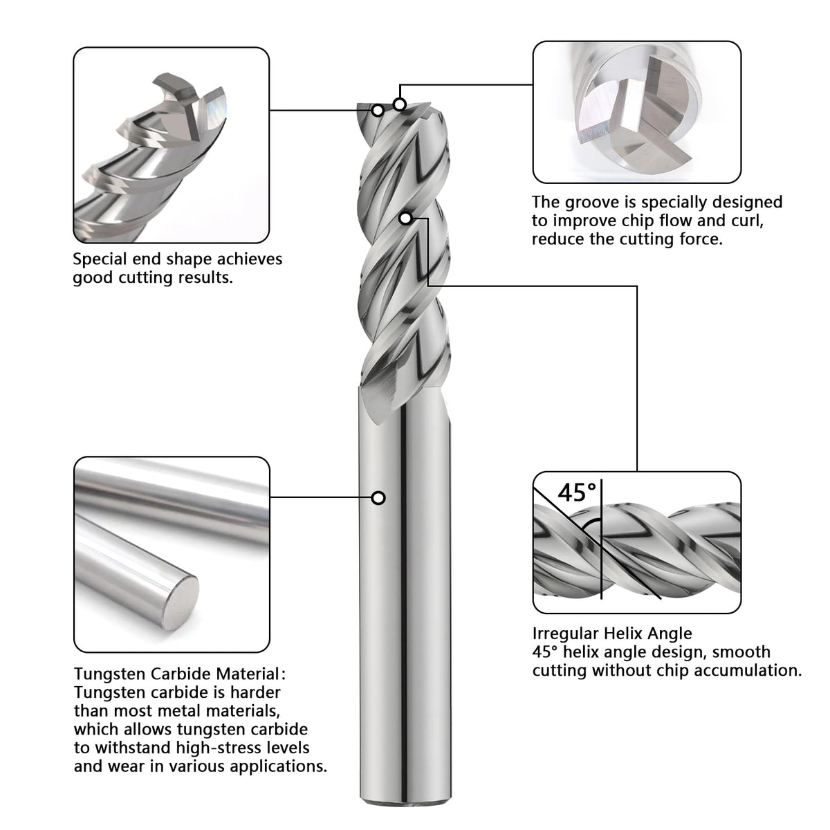 AYCHOLIZ 1/4" Carbide Square End Mills Set 3 Flute CNC Professional Mill Bits Sets for Aluminum, Copper, Magnesium Alloys Applications