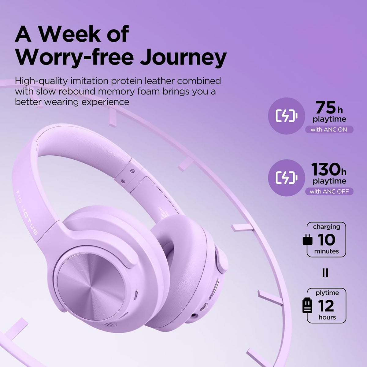 Hybrid Active Noise Cancelling Headphones 130H Wireless Over Ear Headphones | Bluetooth, Hi-Res Sound, Deep Bass