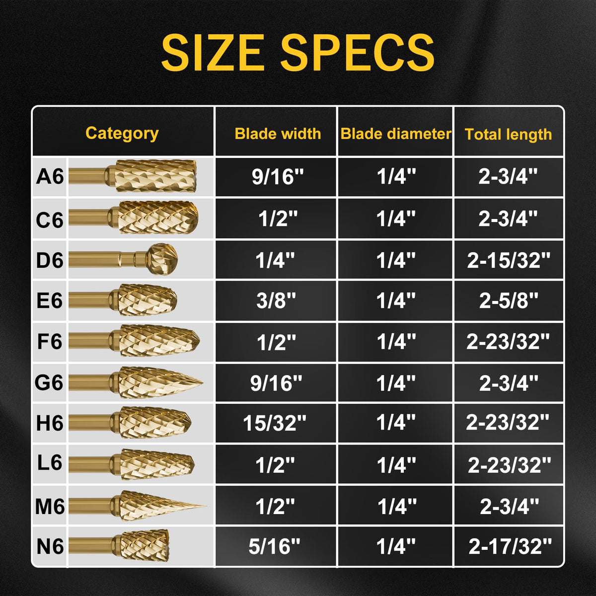 CSOOM 10PCS Titanium Gold Carbide Burr Set, 1/4" Hex Quick-Change Shank, Die Grinding Bits for Metal, Wood, Stone and Engraving