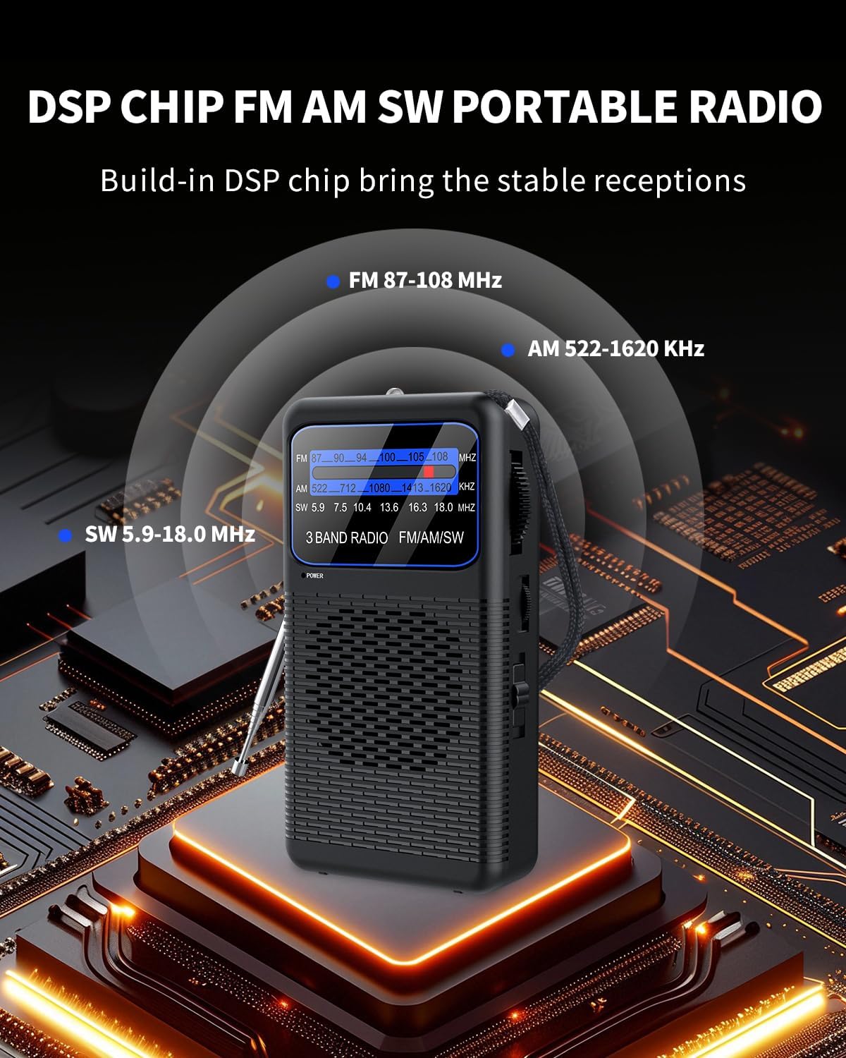 FM AM SW Back Clip Pocket Radio, Battery Operated Mini Radios, Portable Shortwave Transistor Radio with Emergency LED