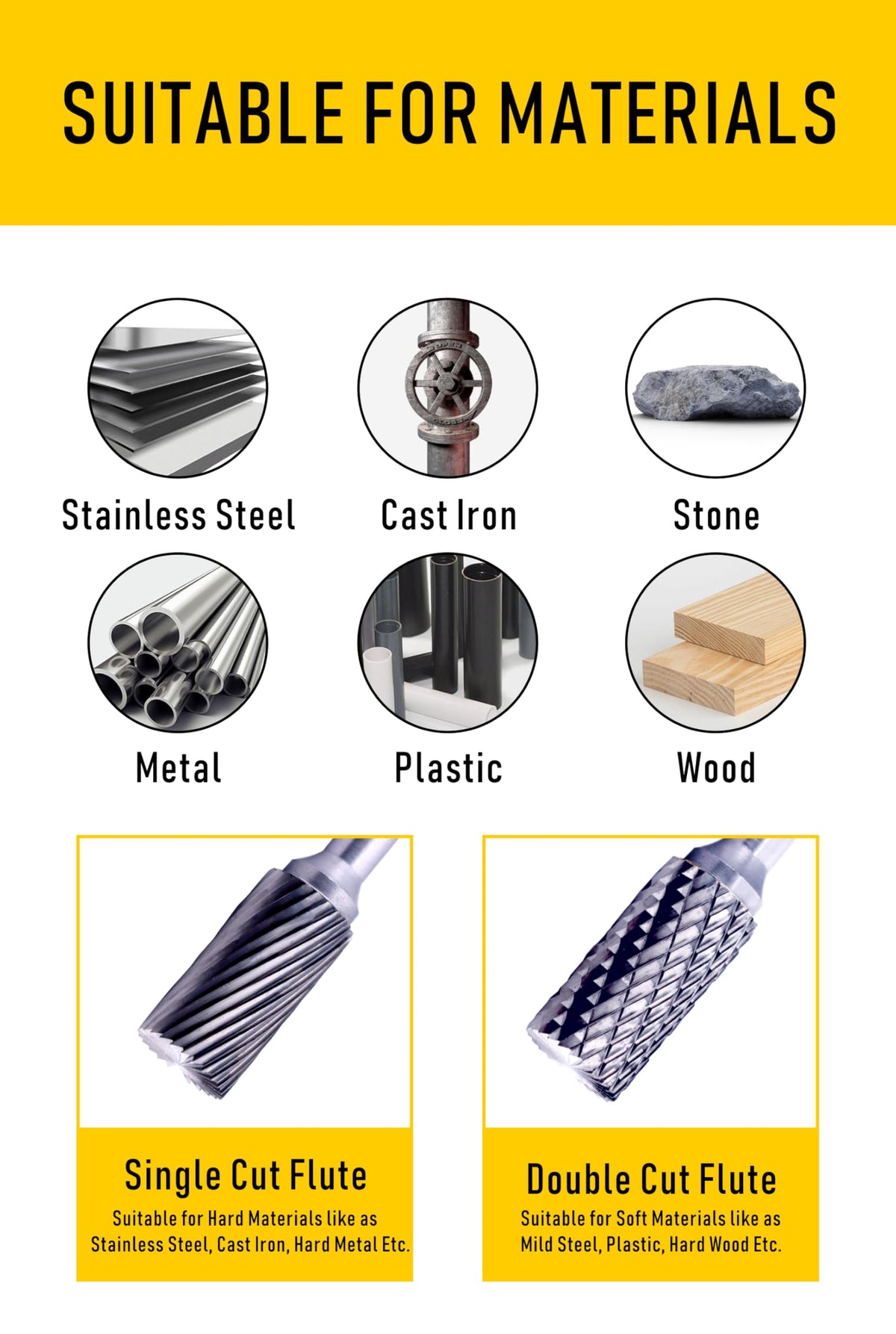 Anyinn Tungsten Carbide Burr Bit 1/4" Shank Ball Sharp End Single Flute Carbide Rotary File Bits for Metal Working, Deburring, Grinding, Polishing, Carving and Engraving