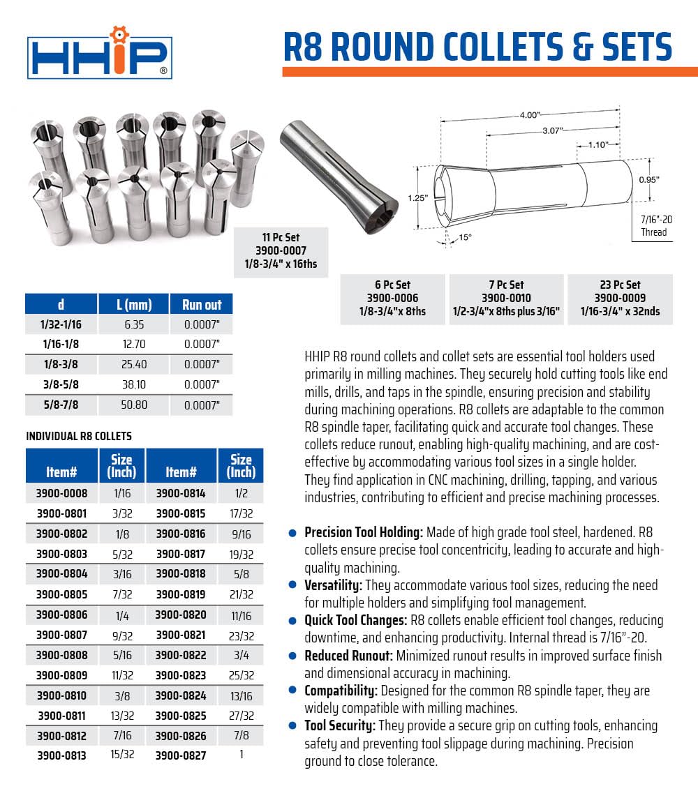 HHIP 3900-0803 R8 Round Collet, 5/32"