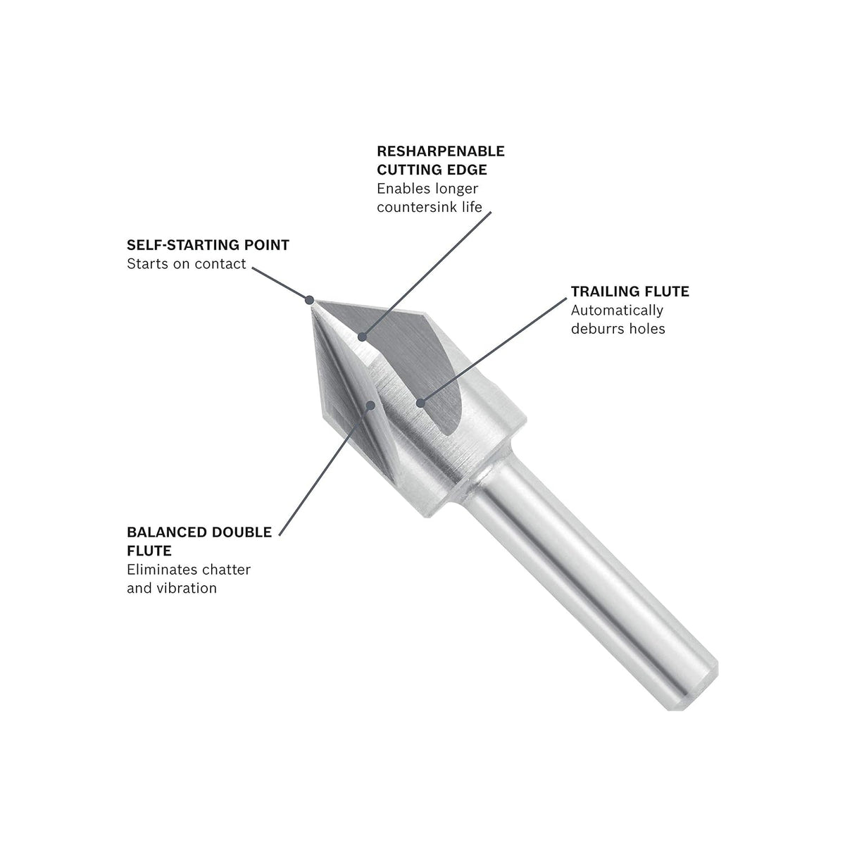 BOSCH CSH1 1/2-Inch HSS Countersink