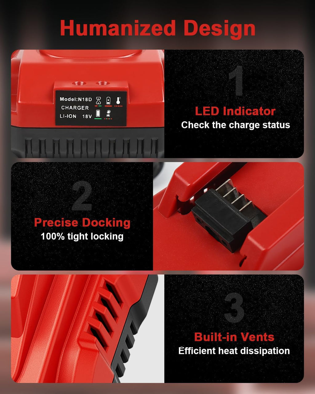 2-Pack 18V 6.0Ah Replacement for Milwaukee M-18 Battery and 1 Charger(red)