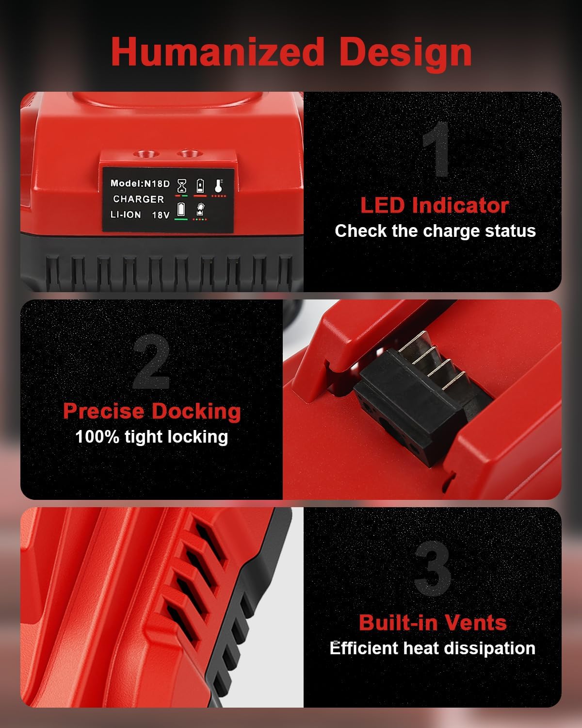 2-Pack 18V 6.0Ah Replacement for Milwaukee M-18 Battery and 1 Charger(red)
