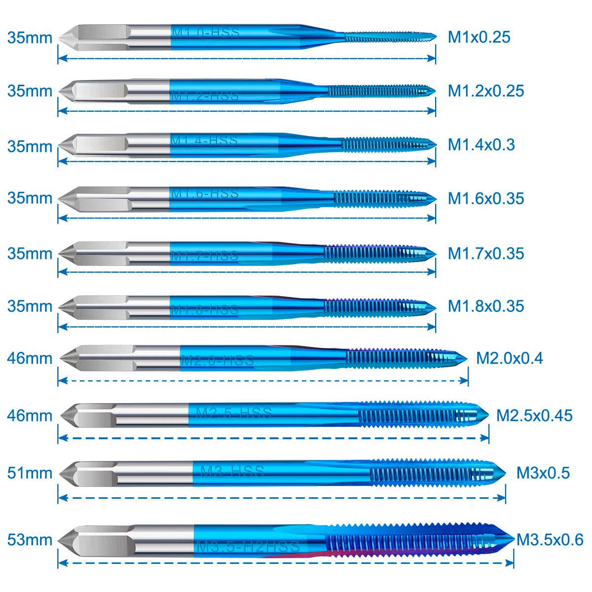 BALUGAEA 10pcs Micro Tap M1-M3.5, Metric Tap Set with Adjustable Tap Wrench