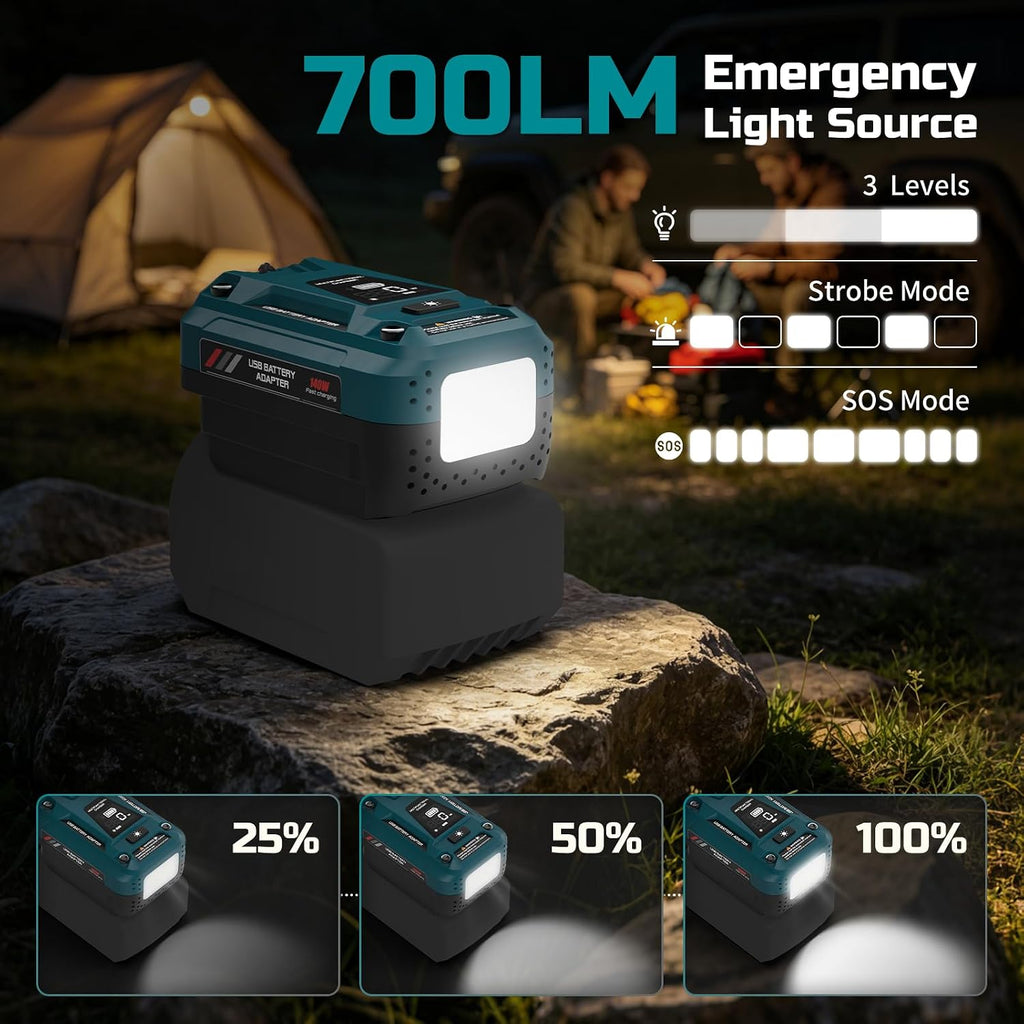 140W Battery USB Charger Compatible with Bosch 18V Battery