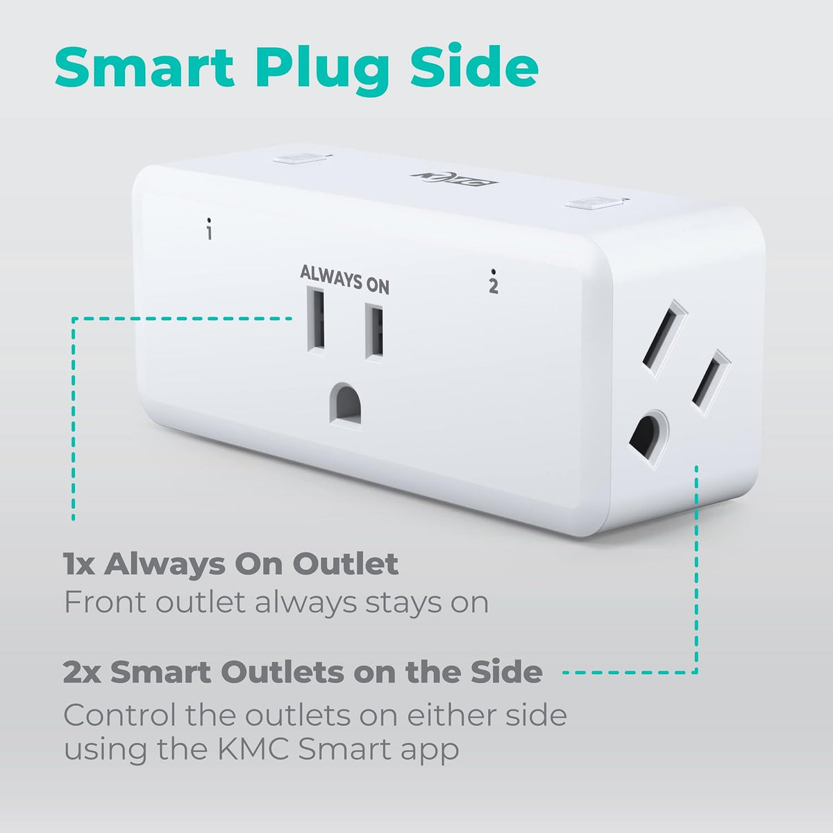 Smart Plug 4-Pack, Side 3-Outlet Extender, Compatible with Google & Alexa, No Hub Required, WiFi Plugs