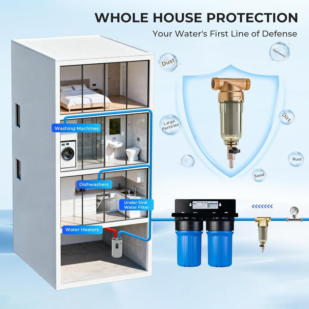 WSP-50 Spin Down Sediment Filter, Whole House Prefilter, 50 Micron | Flushable Sediment Buster Prefilter for Well