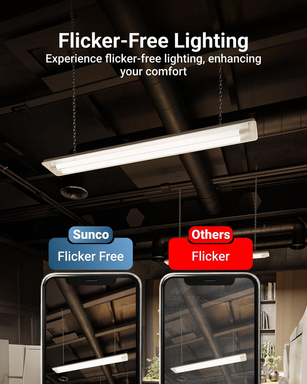 Sunco 10 Pack 4 Foot T8 LED Tube Light Bulbs, 18W, 5000K, Ballast Bypass