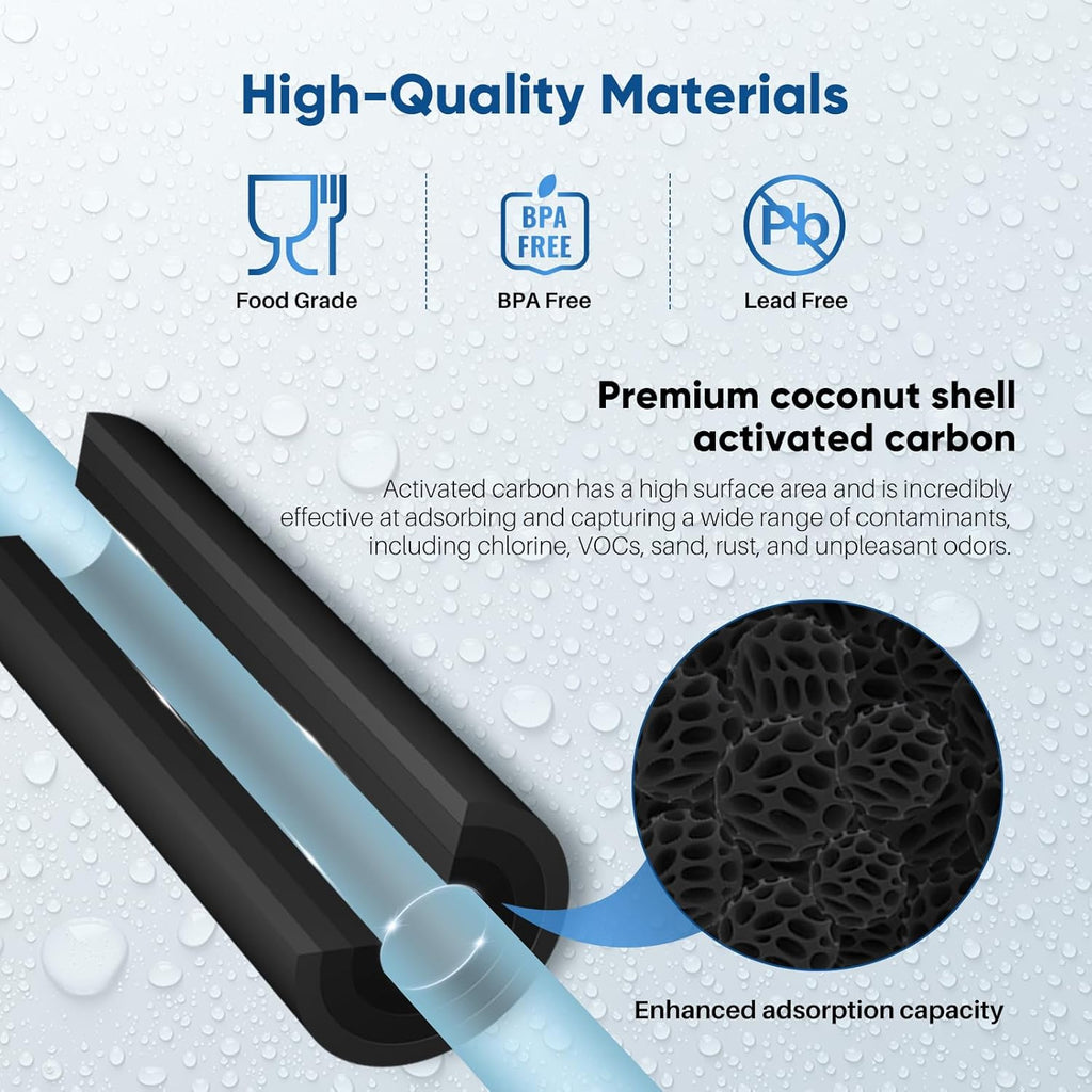 Coconut Shell Water Filter Cartridge | Activated Carbon Block CTO | Universal Whole House 5 Micron 10 inch Cartridge