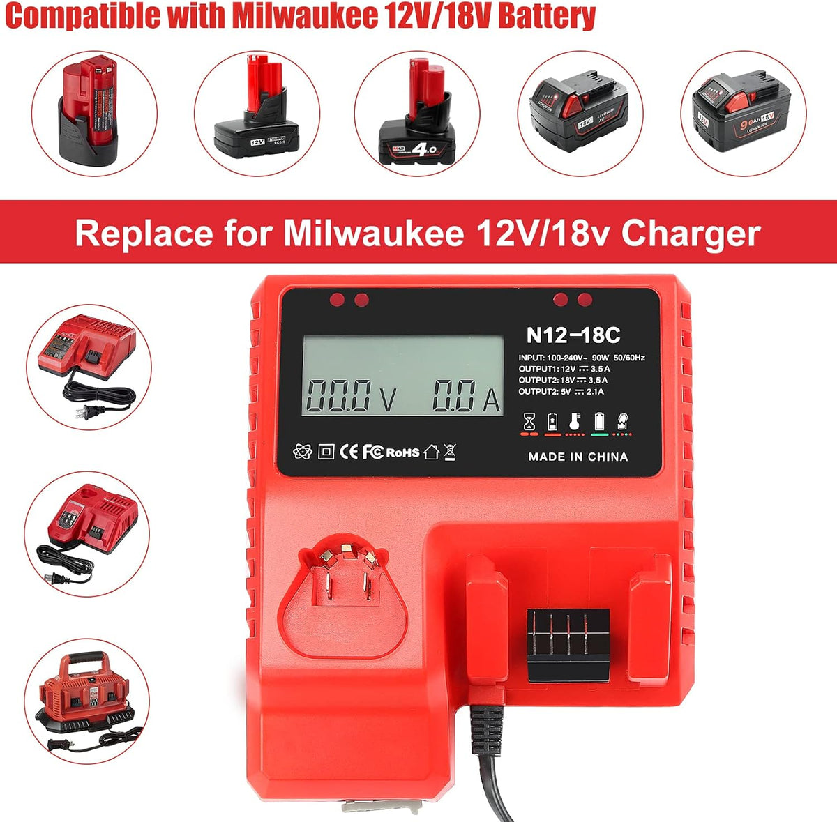 Abeden 18V Charger Replacement for Mliwaukee M18 Charger