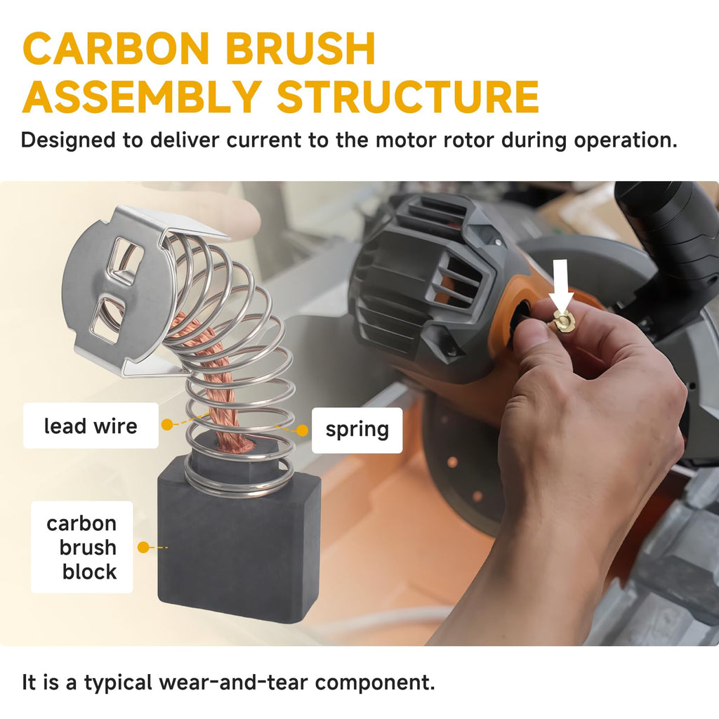 291131002 Carbon Brush Assembly Compatible with RIDGID R4030/R4030S, 2-Pack