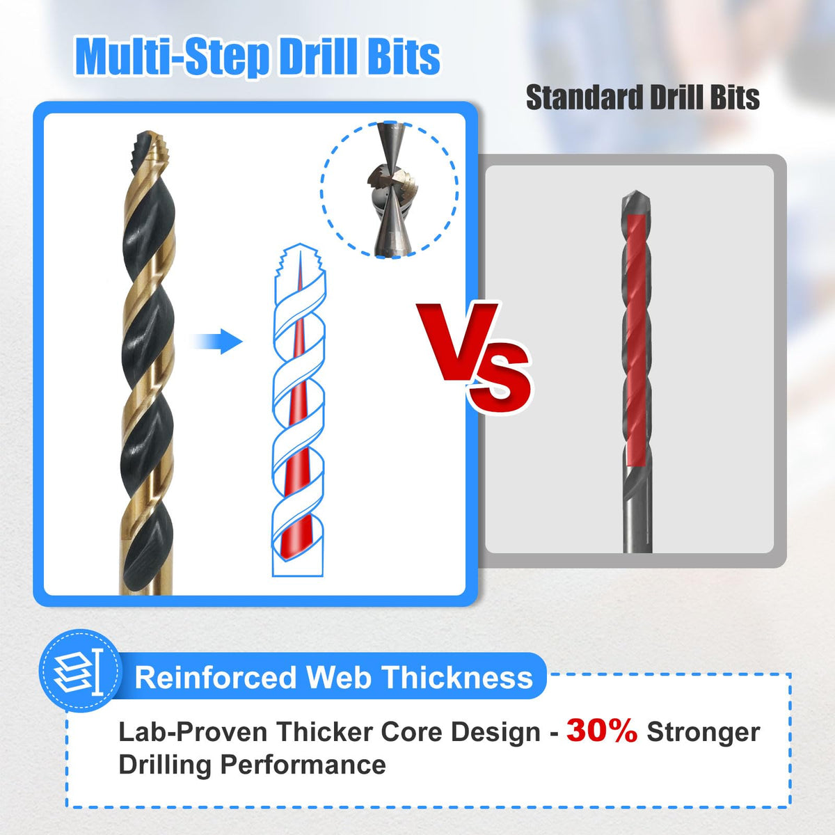 HIGHFIRE 29 Pieces HSS Stepped Point Drill Bit Set 1/16"-1/2", Gold and Black 3-Flat Shank for Metal, Steel & Acrylic - No Pilot Hole Needed - Industrial, MRO & DIY Use