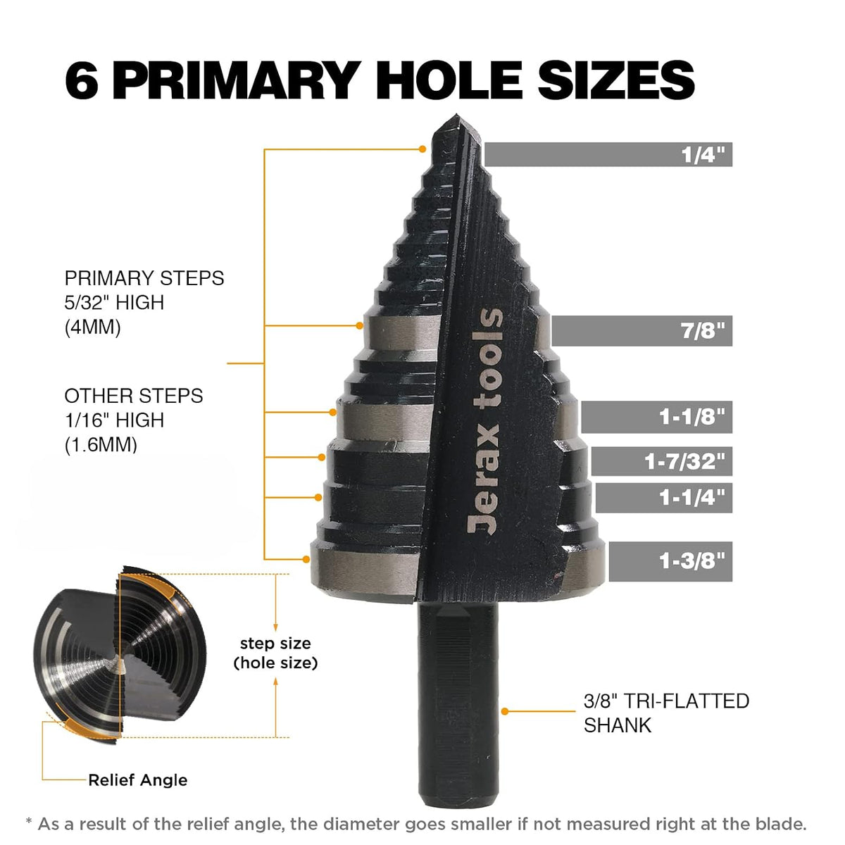1/4"-1-3/8" M2 Step Drill Bit Unibit for Hole Drilling 5 Sizes