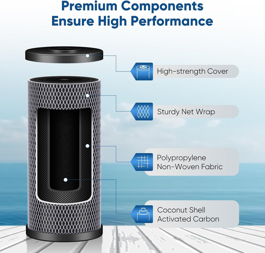 Coconut Shell Water Filter Cartridge | Activated Carbon Block CTO | Universal Whole House 5 Micron 10 inch Cartridge