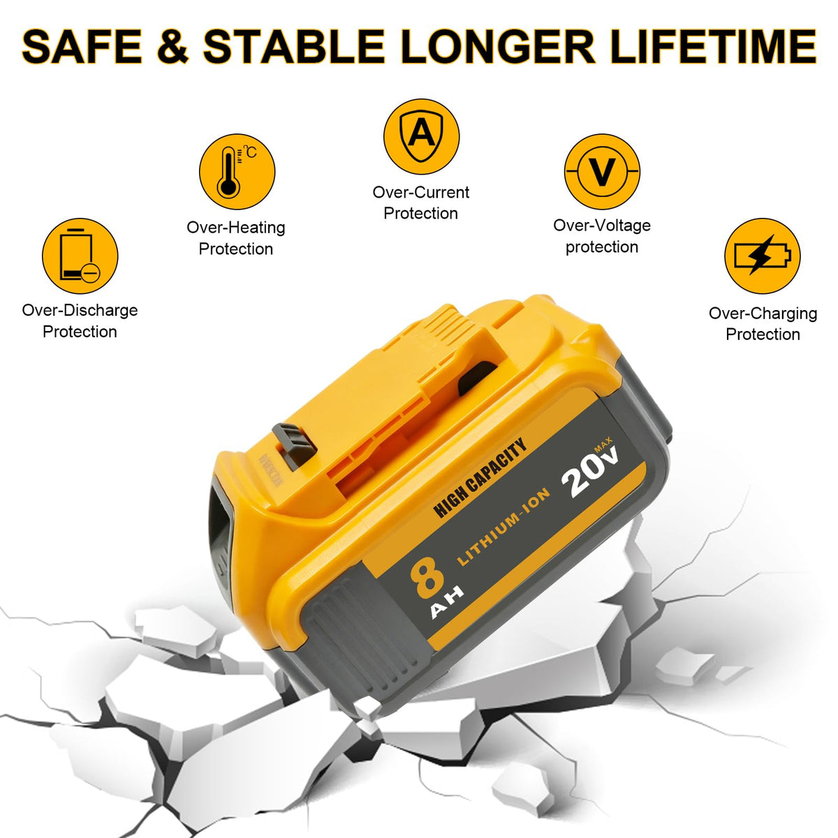2-Pack 8.0Ah 20V Max Battery Compatible with Dewalt 20V Power Tools