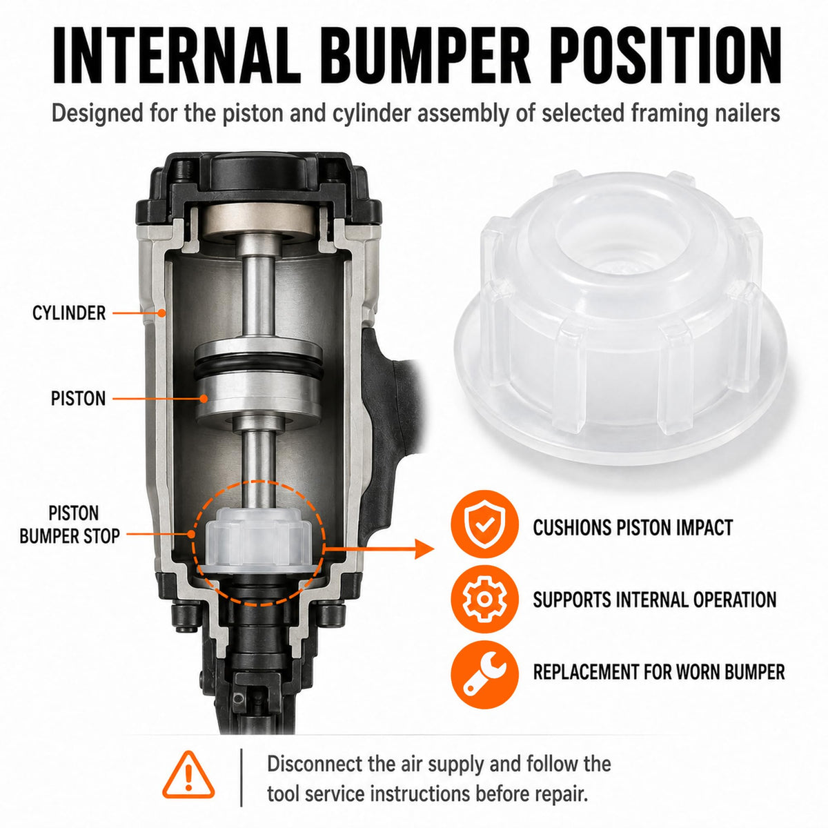 901901 Piston Bumper Stop Compatible with Porter-Cable FC350 FR350 Nailers