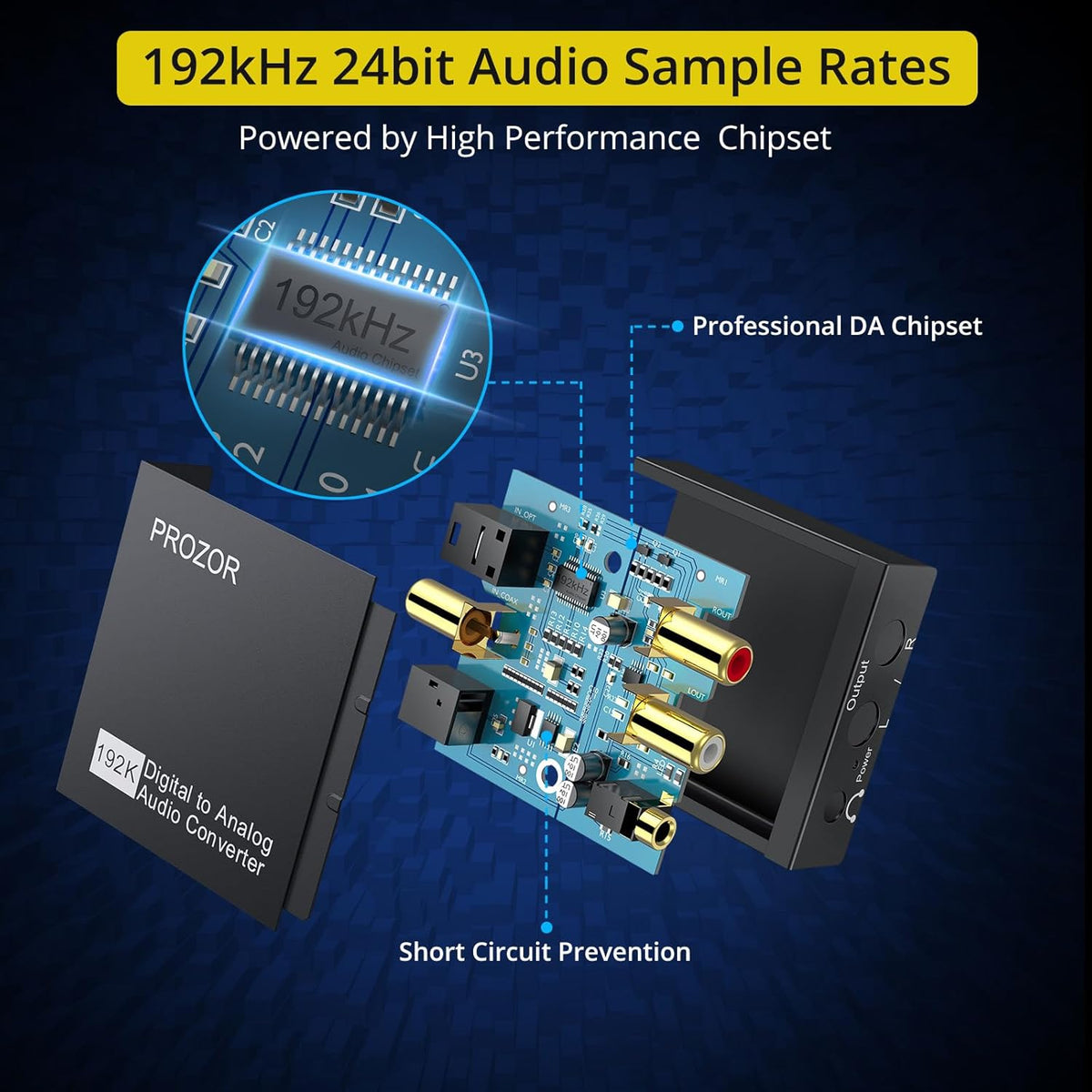 192KHz Digital to Analog Audio Converter DAC Digital Optical to RCA Analog L/R Converter, SPDIF Toslink Optical to