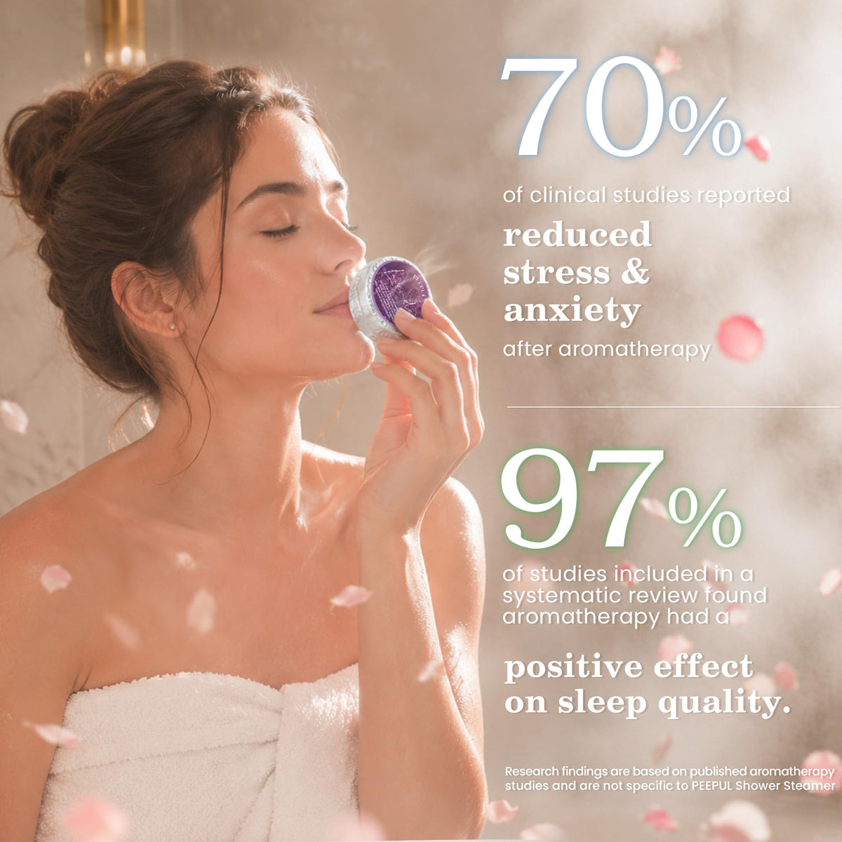 Shower Steamers Aromatherapy Birthday Gifts for Women - 40 Pack