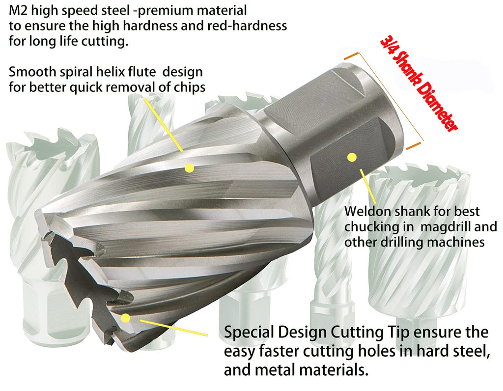 HSS Annular Cutter 3/4" Diameter x 1" Cutting Depth with 3/4" Weldon Shank