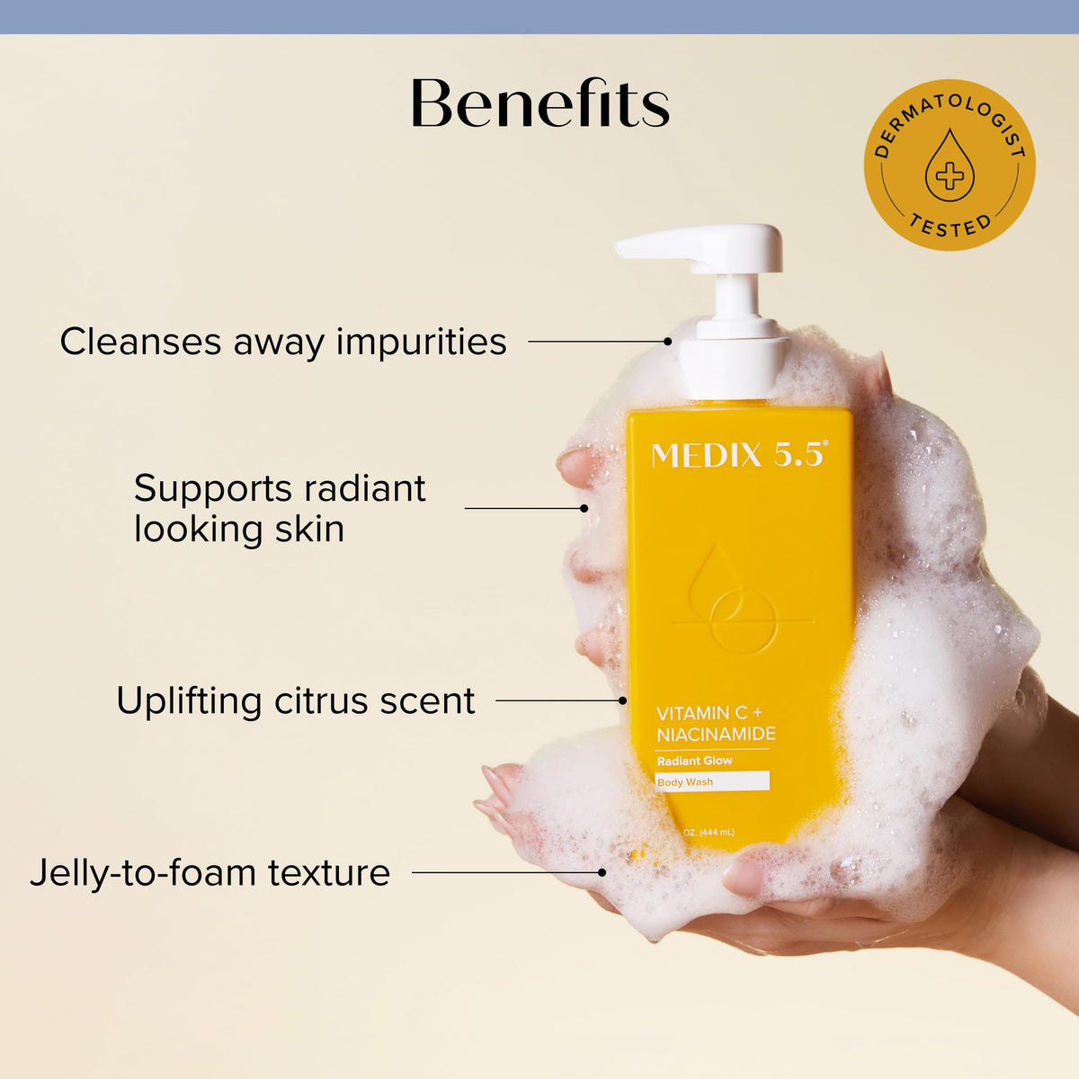 Vitamin C Body Wash + Retinol Body Lotion Crepey Skin Moisturizer 2-Piece Set, Anti Aging Body Cream + Gel Body