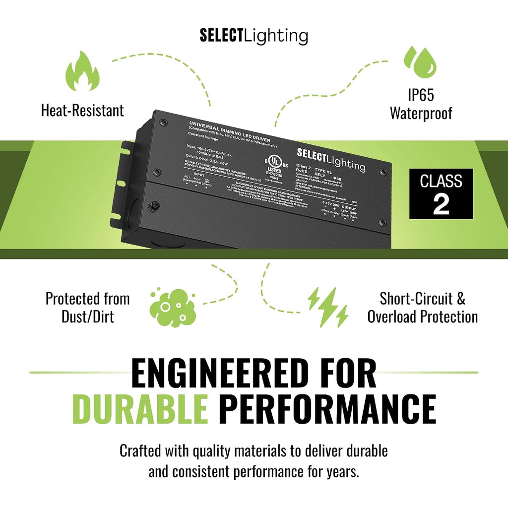 SELECT Lighting 24V, 60W Dimmable LED Driver