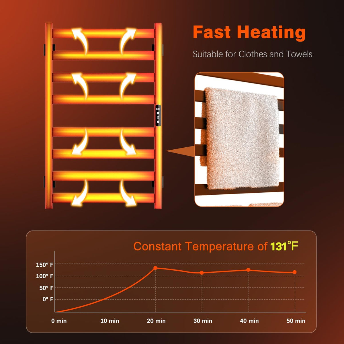 Towel Warmer, Towel Heater Rack for Bathroom, 8-bar Electric Towel Dryer Wall-Mounted Plug-in Bath Heater, 201