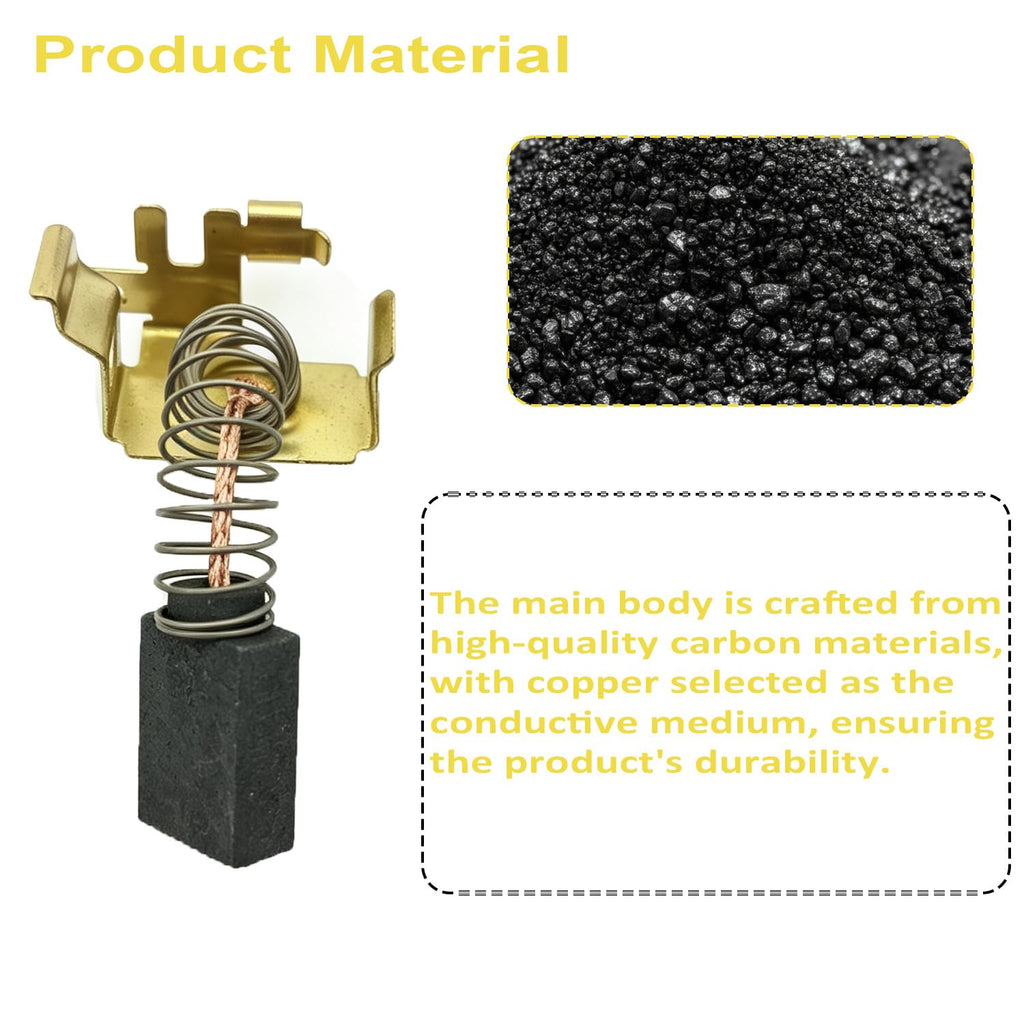 22‑18‑0075 Carbon Brush Assembly Replacement Set for Milwaukee (2)