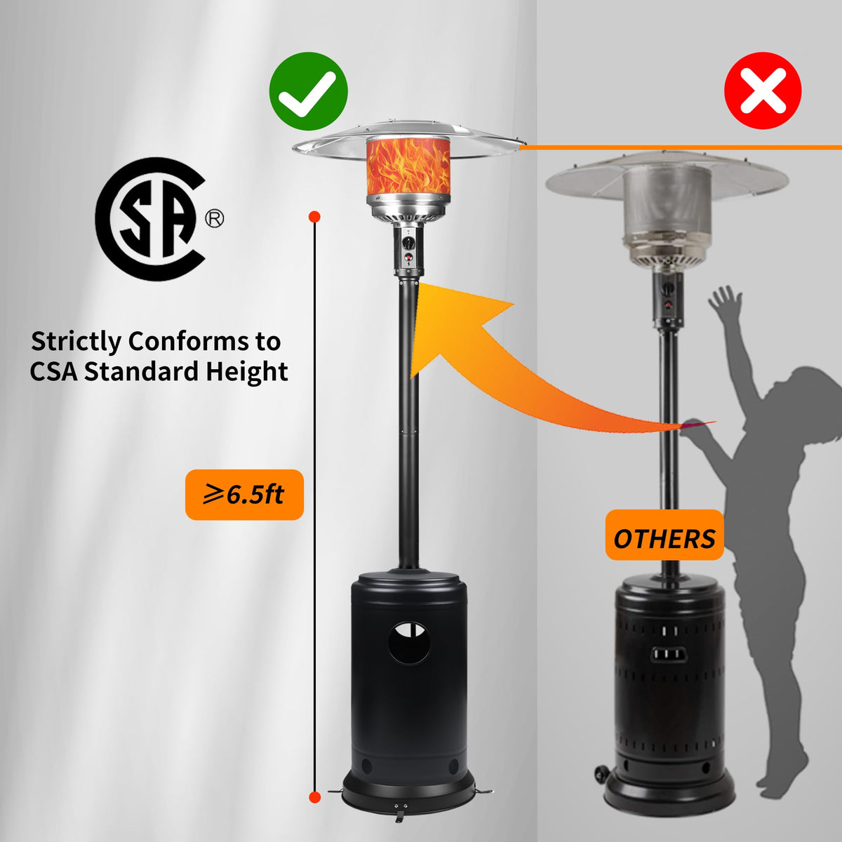 Ignovate 50,000 BTU Max Outdoor Propane Patio Heater with Wheels – Durable Powder-Coated Steel Gas Heater with Easy