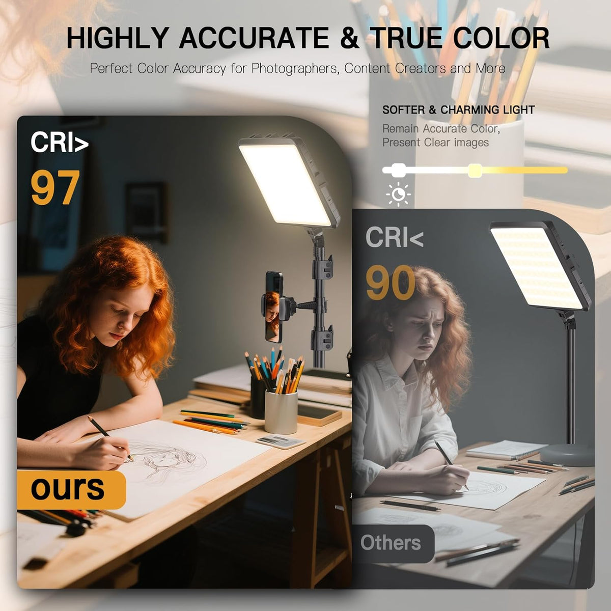 1-Pack Photography Lighting Kit, 2800-6500K Bi-Color LED Video Light Kit, Dimmable Studio Light with Tripod Stand &