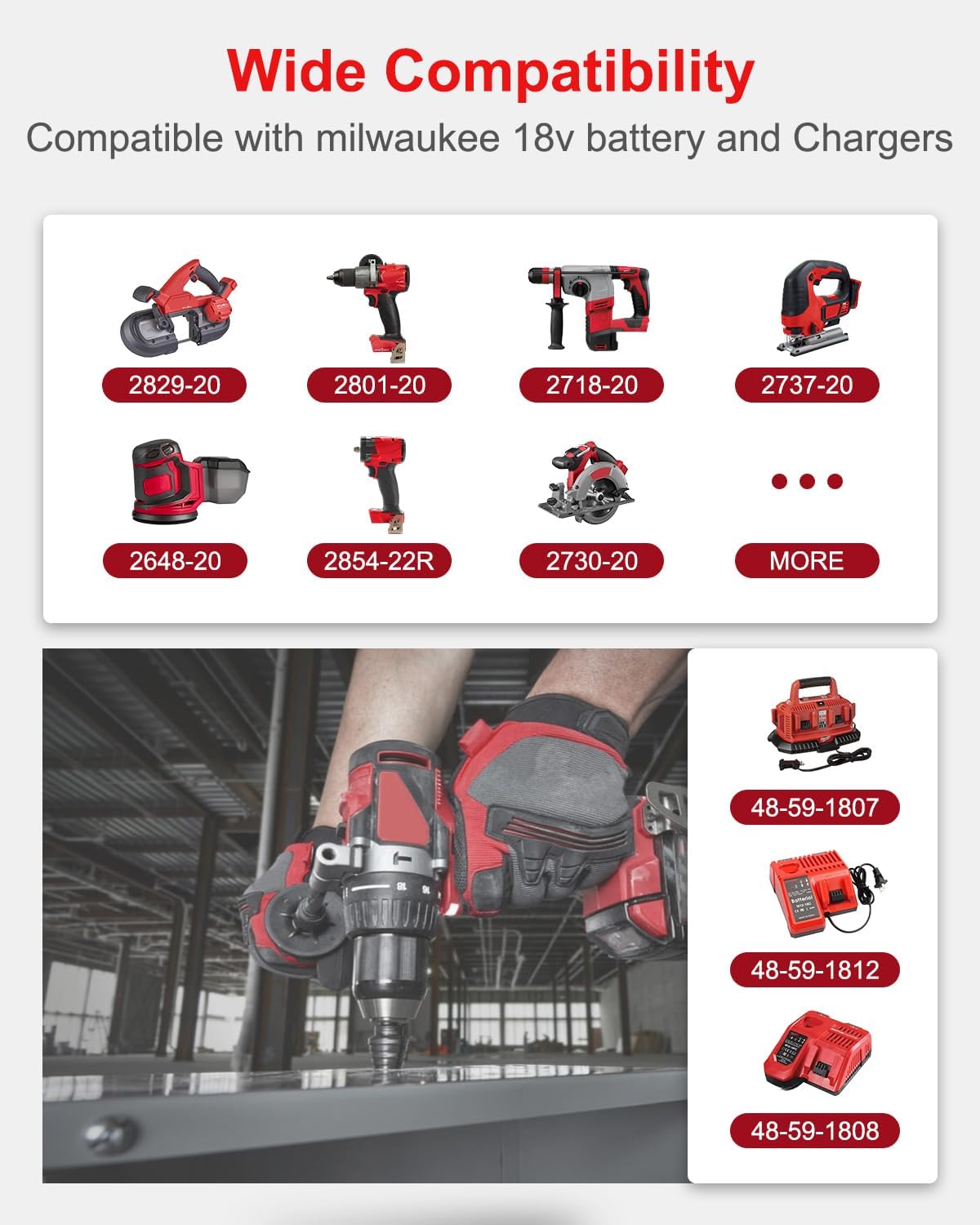 Lenoya 18V Rapid Dual Battery Charger for Milwaukee M18 Charging Station