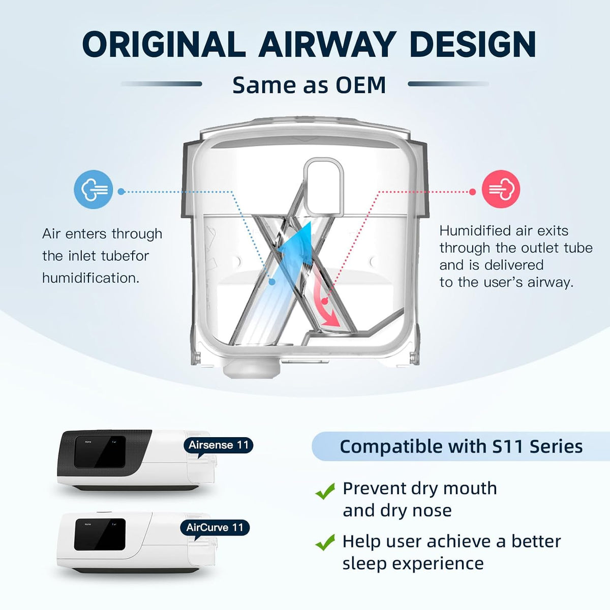 Replacement Water Chamber for AirSense 11 and AirCurve 11, Water Tank Compatible with HumidAir Standard Tub for Air11 Devices, Heated CPAP humidifier, Airsense 11 Supplies